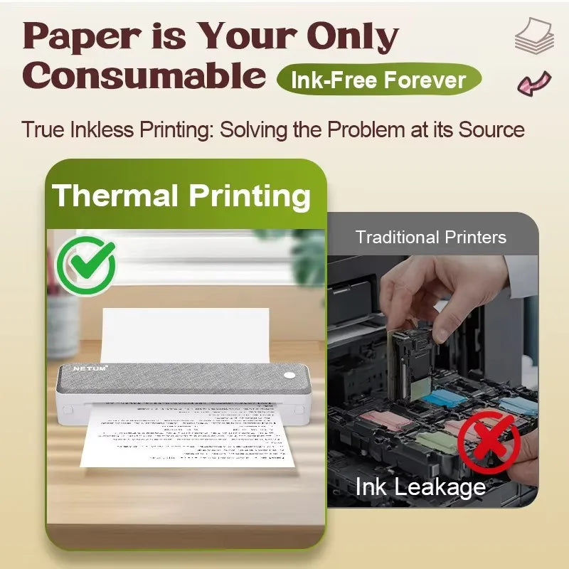 A4 Bluetooth Business Travel  Print Anywhere Inkless 203DPI Portable Rechargeable Thermal Printer LT-P10