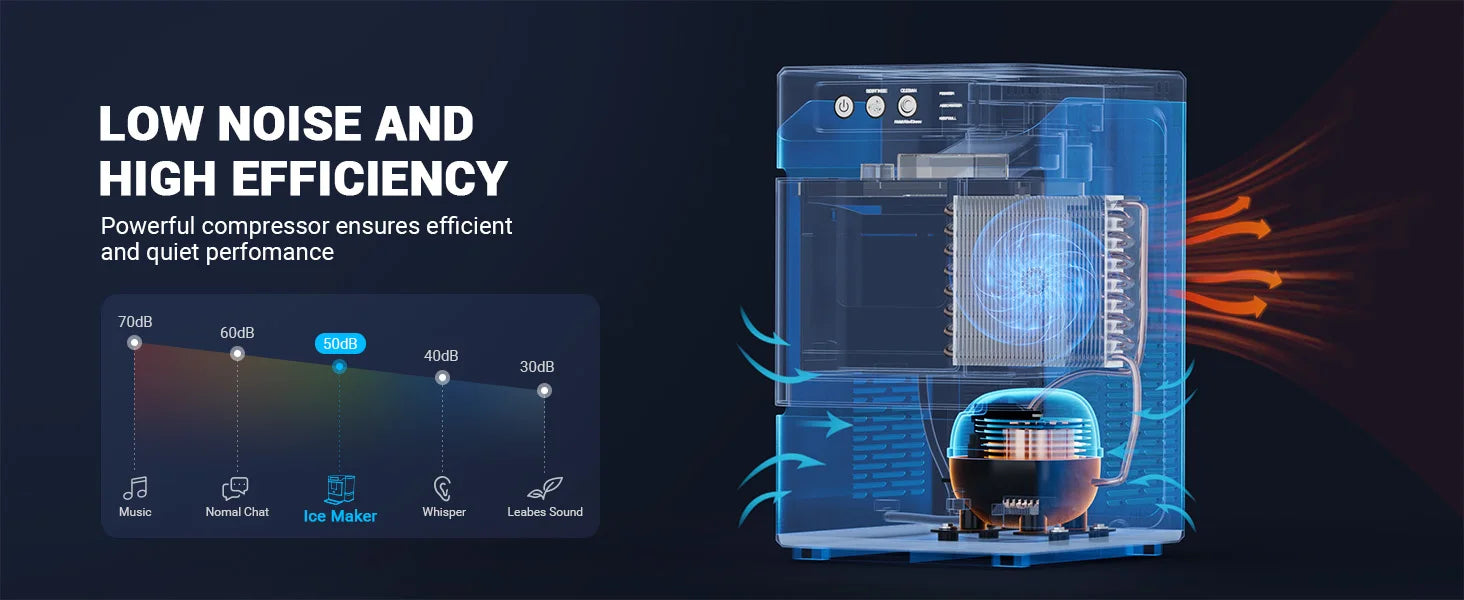 44Lbs/24H Nugget Ice Maker with 0.8 Gallon Tank,Self-Cleaning Portable Countertop Ice Maker,Soft Chewable Pellet Ice Machine